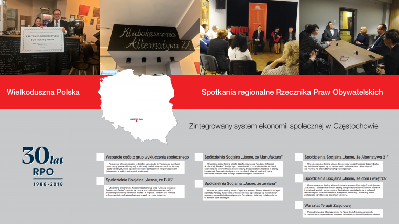 Zdjęcia ze spotkań RPO w Częstochowie